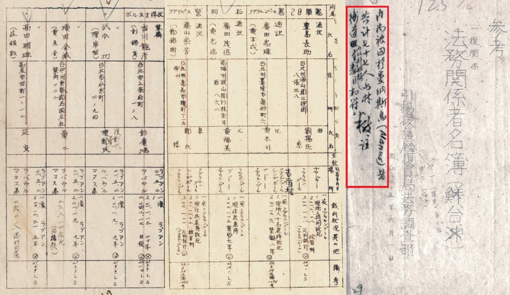 外交部承辦官僚承認台灣青年文化協會呈給內政部的數目相符。檔案管理局，檔號：A303000000B=0040=75.32=6=0001=virtual001=0029。／圖：邱國禎提供